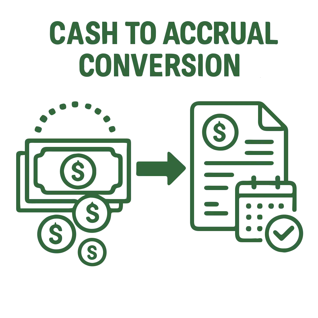 Cash To Accrual Conversion Concept Drawing Cash to accrual conversion diagram