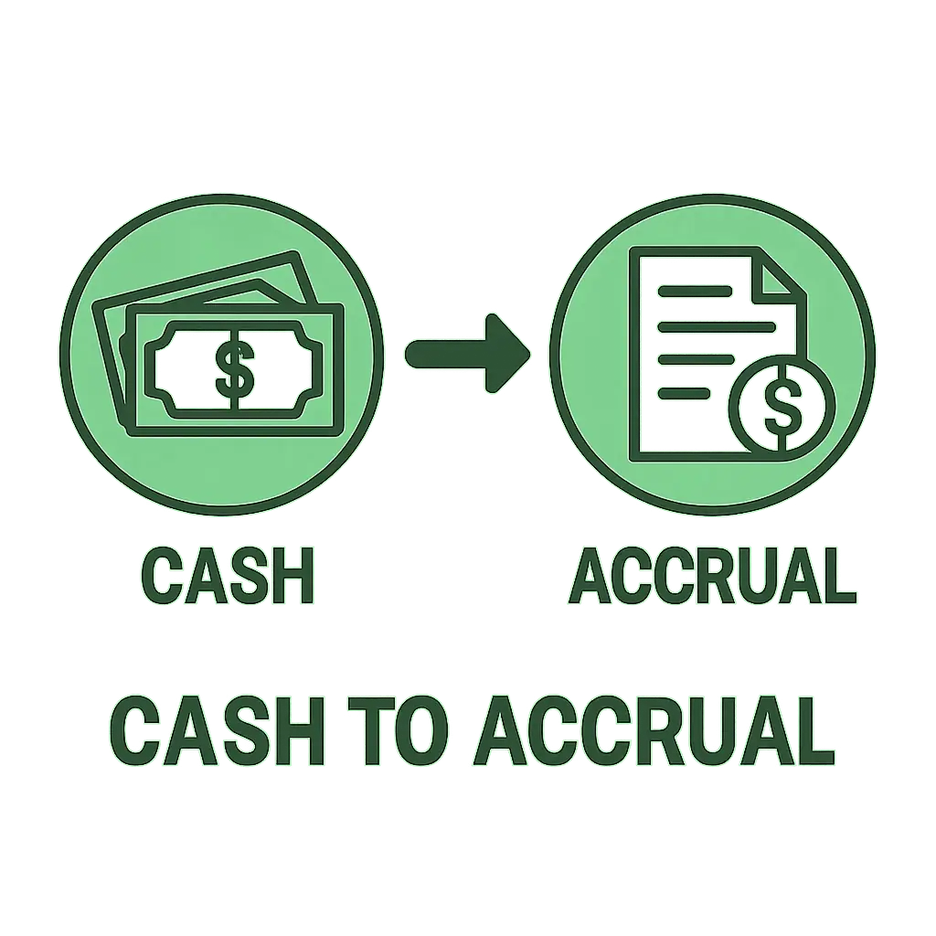 Cash To Accrual Diagram Concept Cash to accrual accounting transition concept image