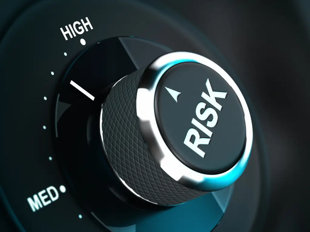 Risk dial set to high level